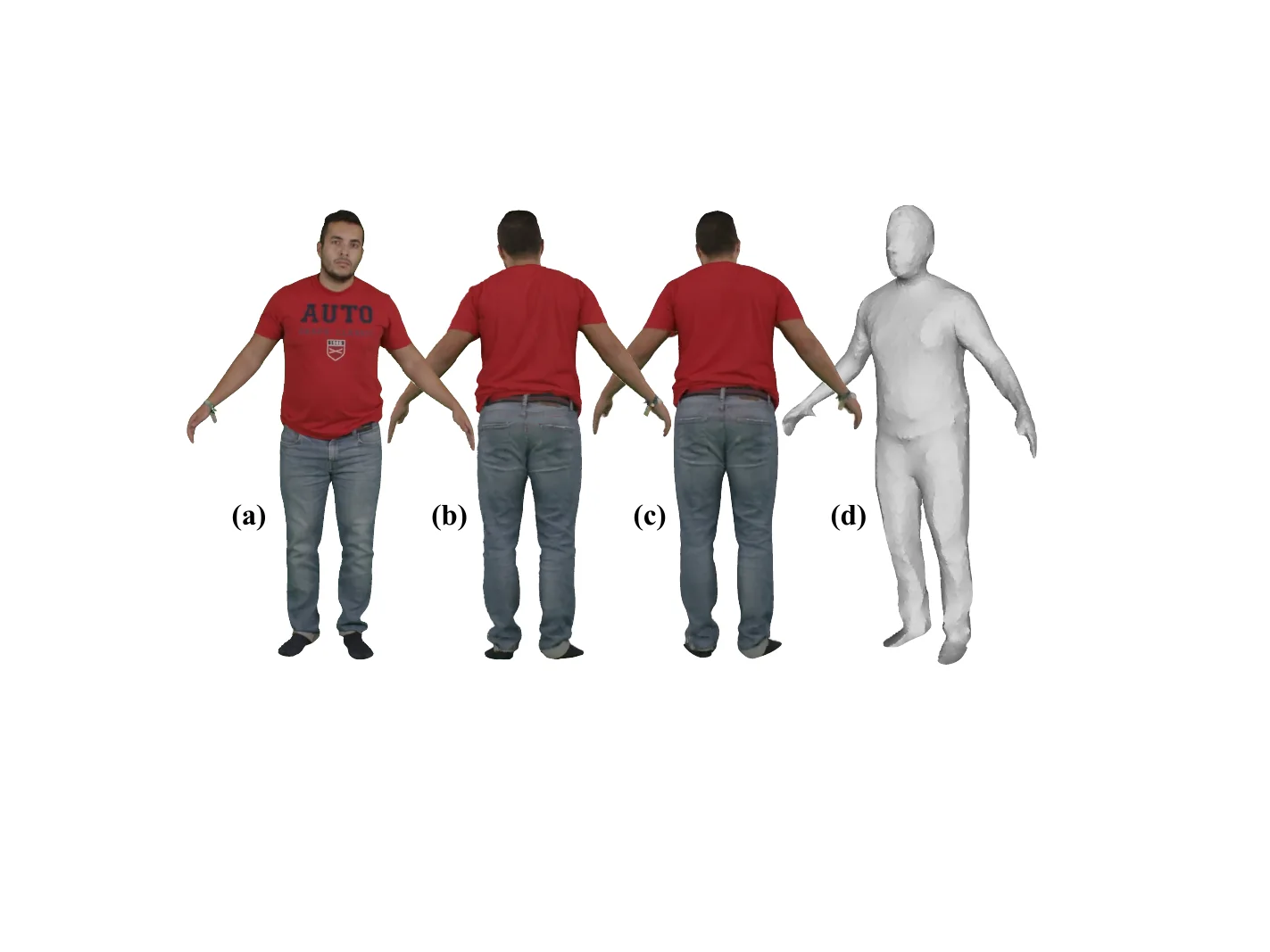 People Snapshot input view, novel view, and extracted mesh