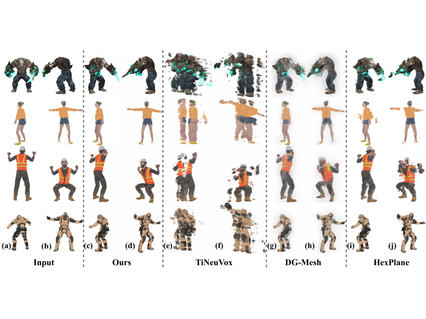 Qualitative comparison of Tessellation GS with TiNeuVox, DG-Mesh, and HexPlane